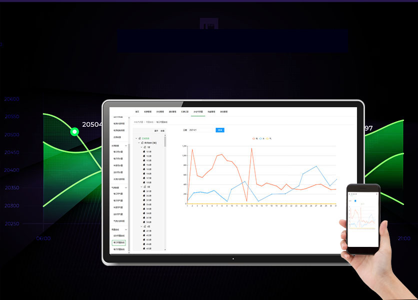 分項計量能耗監(jiān)測系統(tǒng)，能源管理