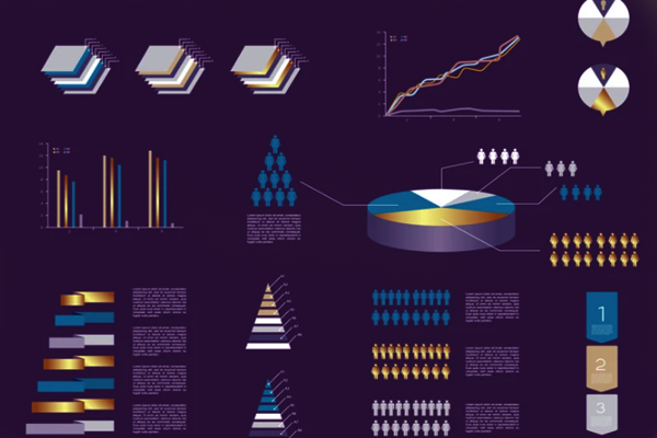 智慧工廠園區(qū)能耗監(jiān)測管理系統(tǒng)開發(fā)！