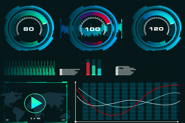 能耗監(jiān)測(cè)管理系統(tǒng)前景展望！