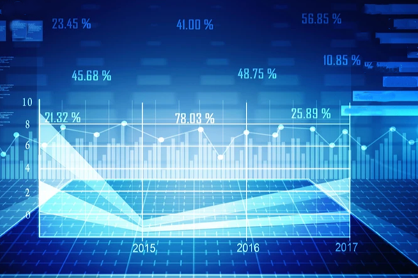 能耗雙控制度及其重磅系列解讀！