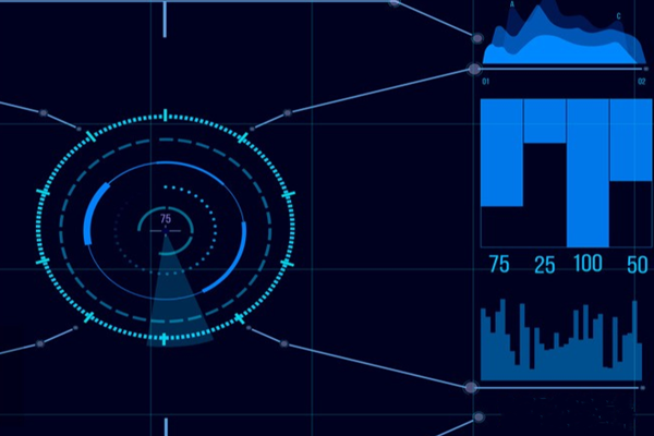能源管理系統(tǒng)搭建的系統(tǒng)架構？