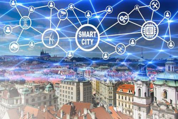 零碳園區(qū)解決方案效益分析