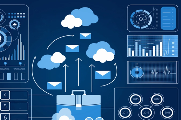 “雙控”政策下的企業(yè)能源管理系統(tǒng)！(圖1)